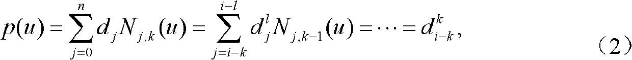 NURBS (Non-Uniform Rational B-Spline) curve adaptive interpolation control method based on de Boor algorithm