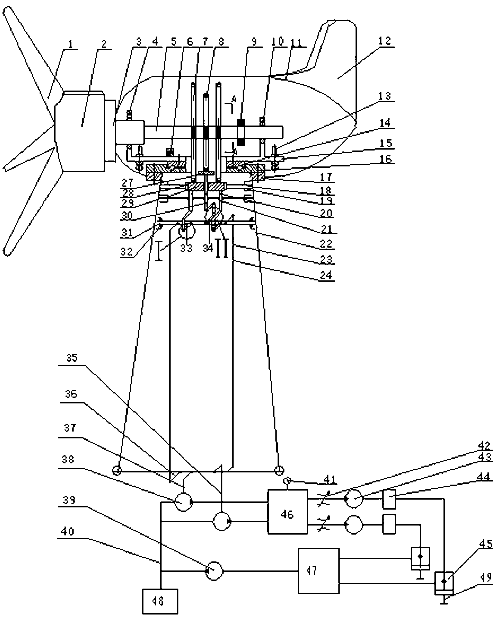 Pneumatic hydraulic generator set