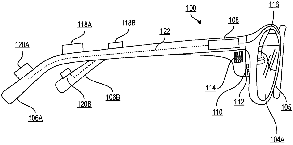 Head-mounted display device and method thereof