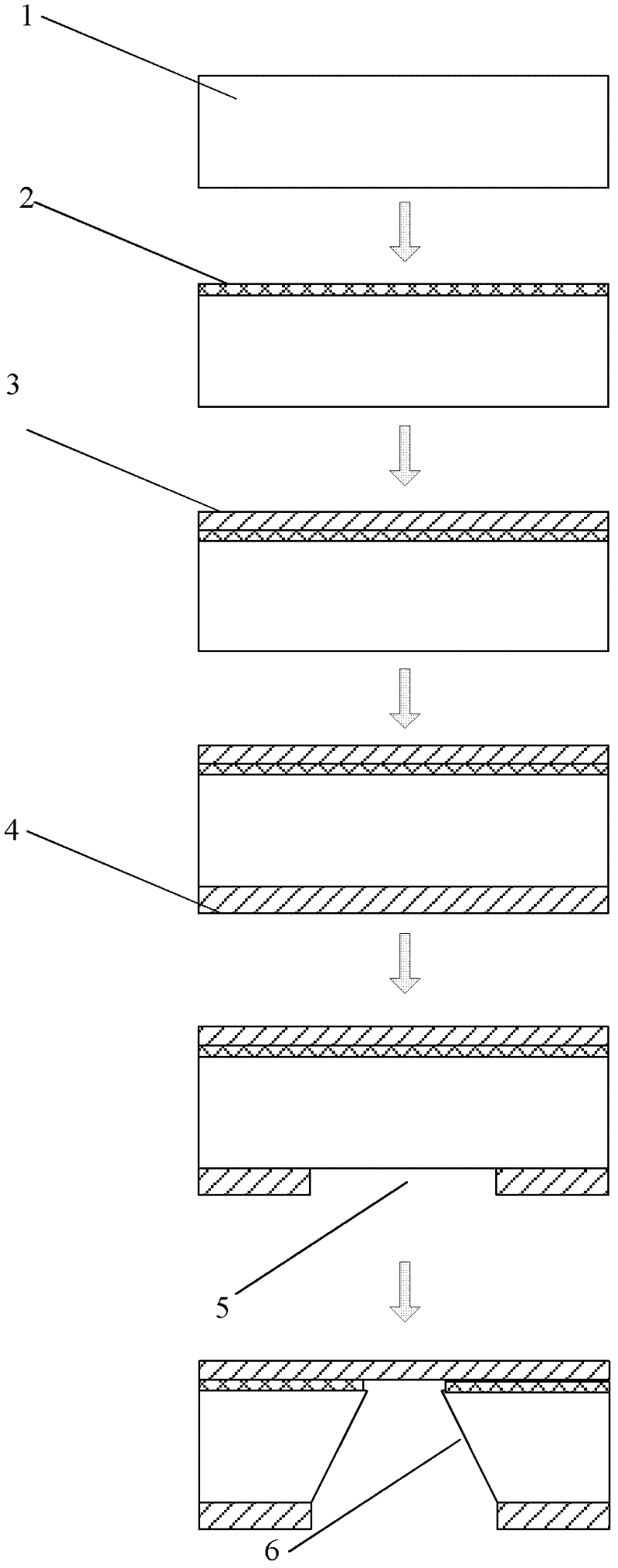 Method for preparing nano-gap electrodes on surface of nano-pore and in nano-pore
