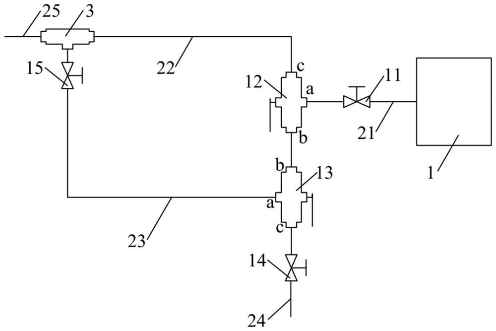 A downhole control pipeline plugging process and system