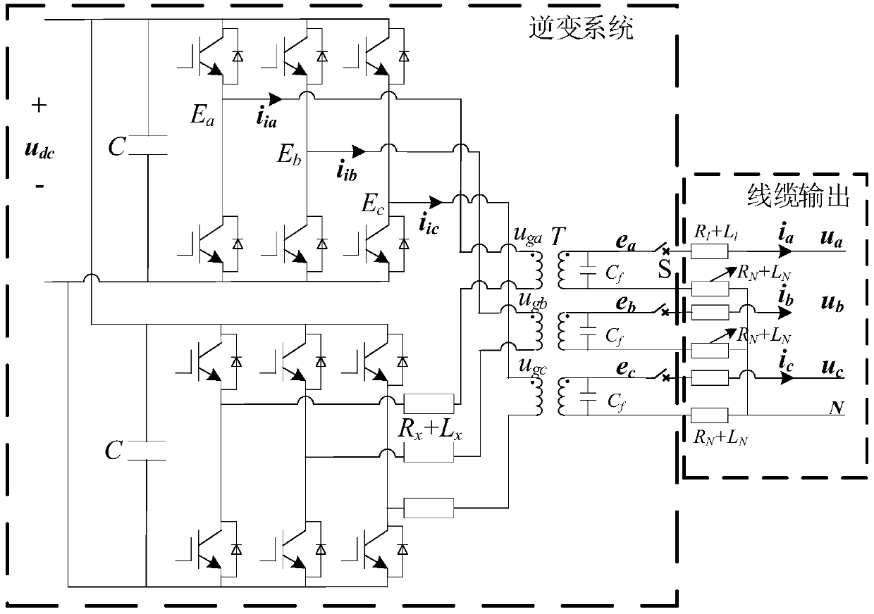 Control method for airplane ground power supply cable voltage drop compensation