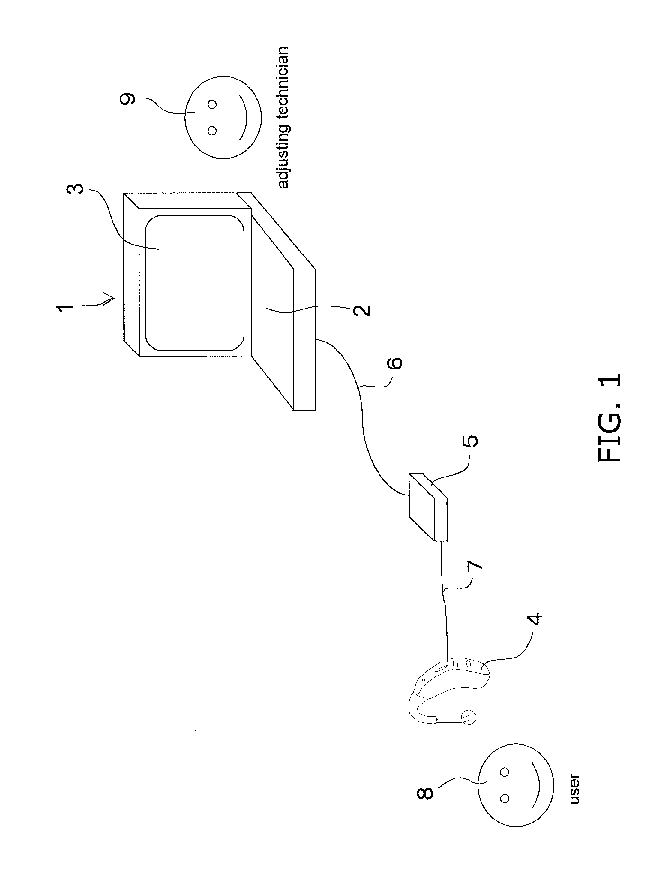 Hearing aid fitting device