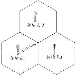 Information transmission method and device based on coordinated multiple point transmission