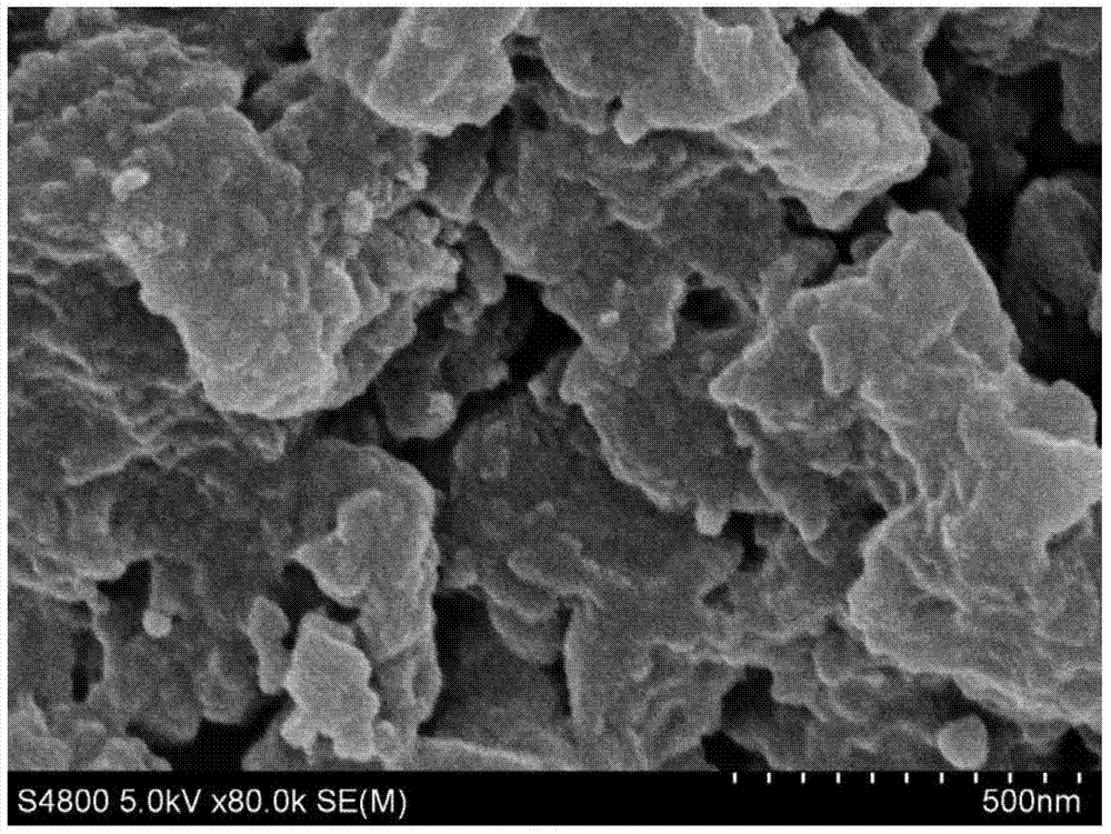 Core-shell nano-copper nickel solid solution/polyaniline composite materials and preparation method thereof