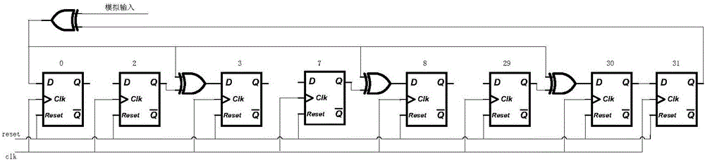 Random number generator used for passive label chip