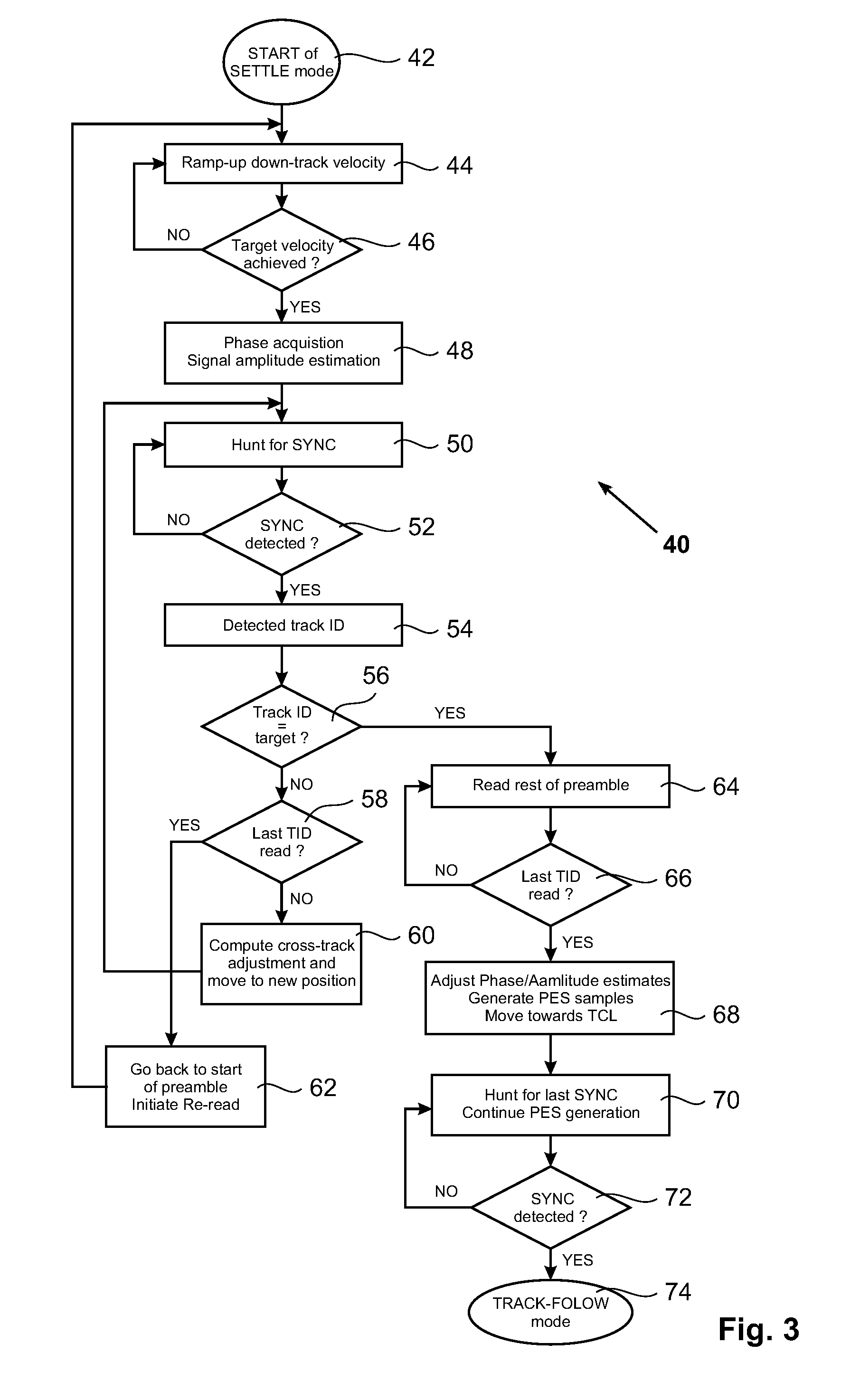 Method for Positioning a Scanning Probe on a Target Track of a Multi-Track Storage Medium, Storage Device, Scanning Device, and Storage Medium
