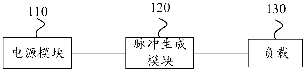 Pulse power generation circuit and electrical dust catcher