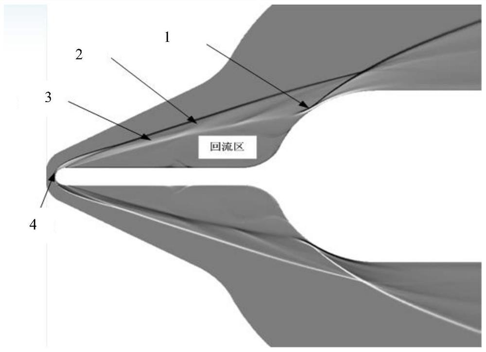 Hypersonic aircraft leading edge thermal protection method