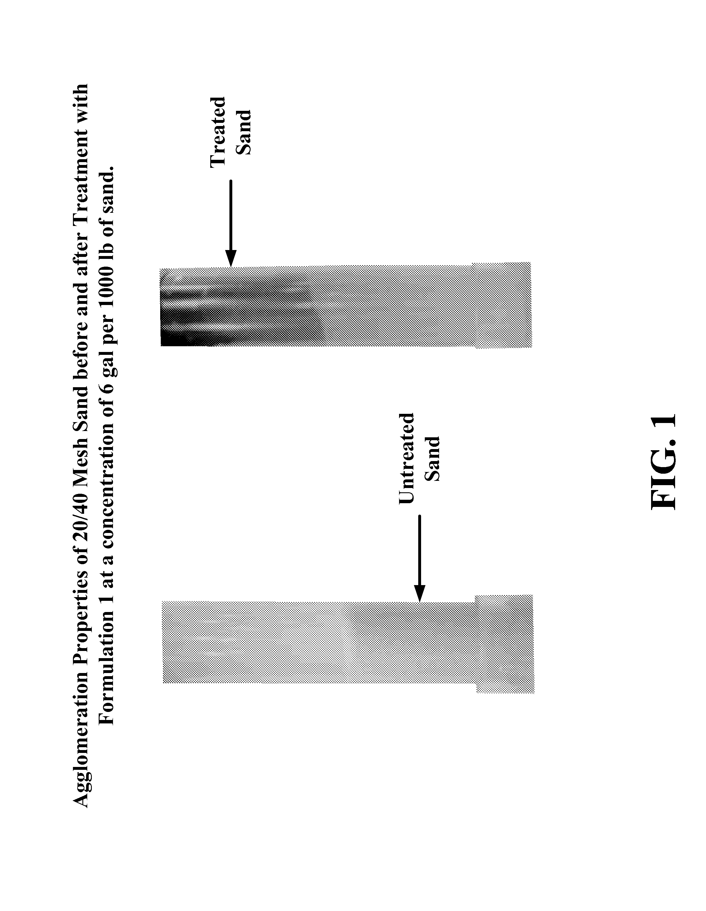 Aggregating compositions, modified particulate metal-oxides, modified formation surfaces, and methods for making and using same