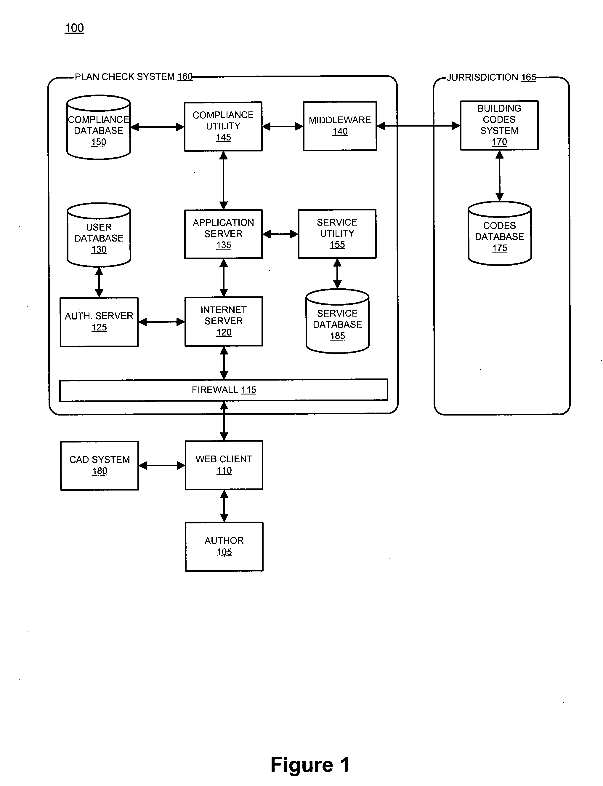 Building plan compliance system and method