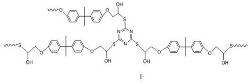 A kind of preparation method and application of thermosetting epoxy resin shape memory polymer