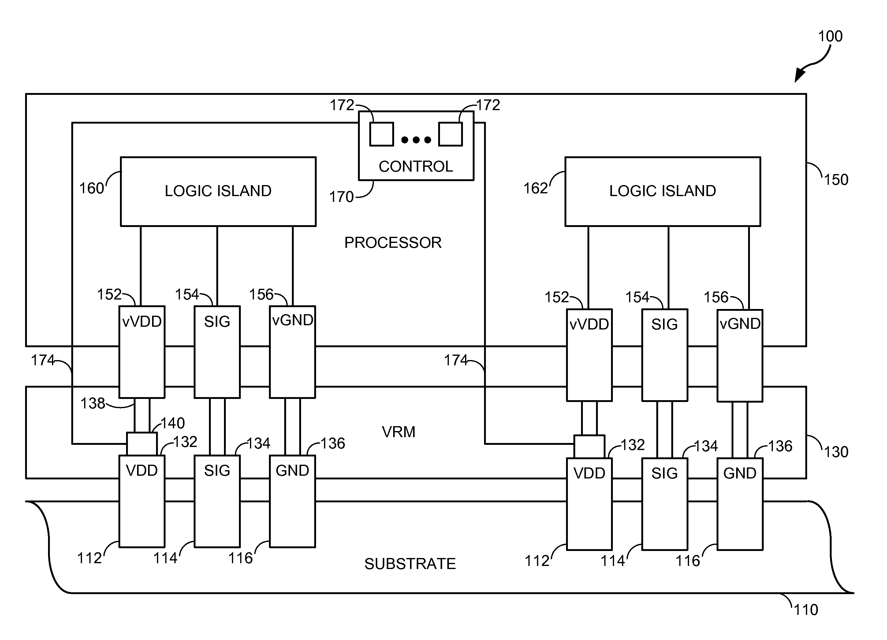 Processor voltage regulation