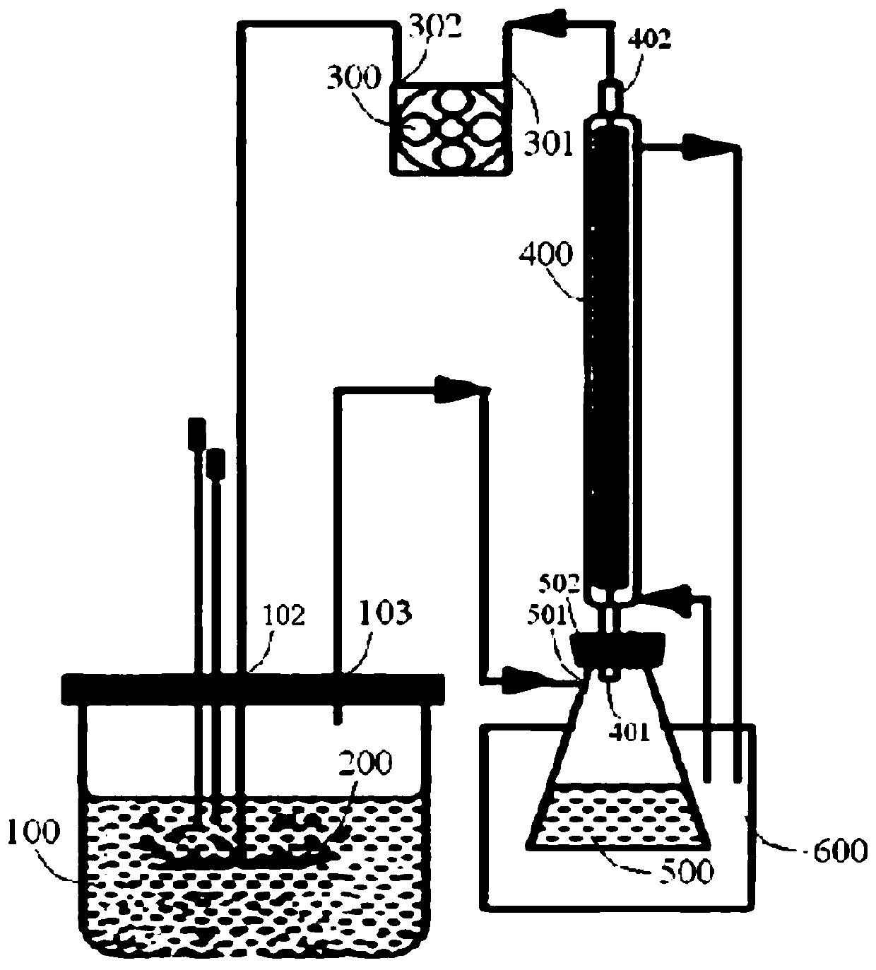 System for preparing butanol and its application