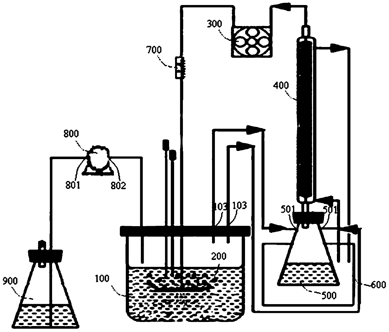 System for preparing butanol and its application