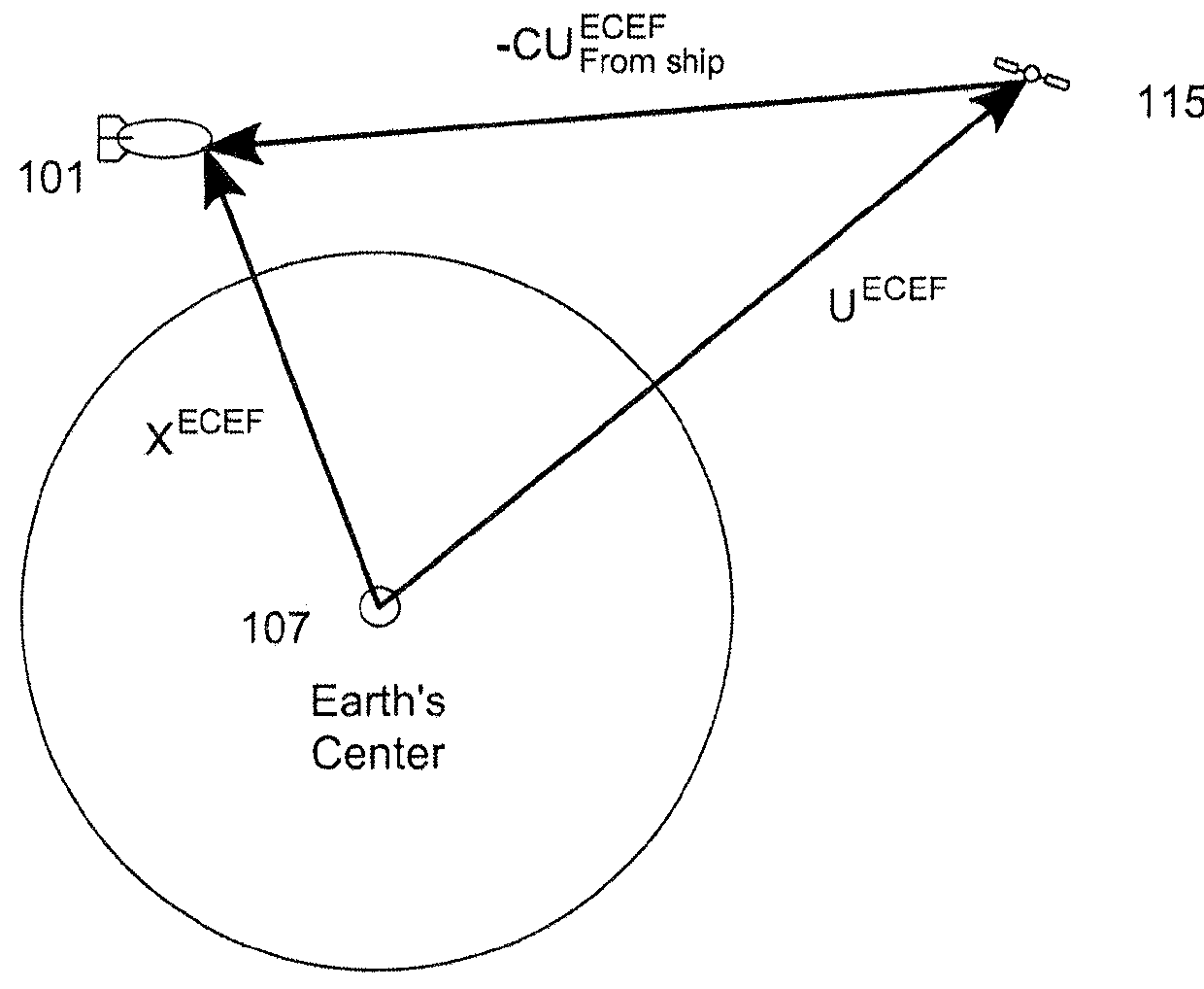 High altitude radio frequency positioning system