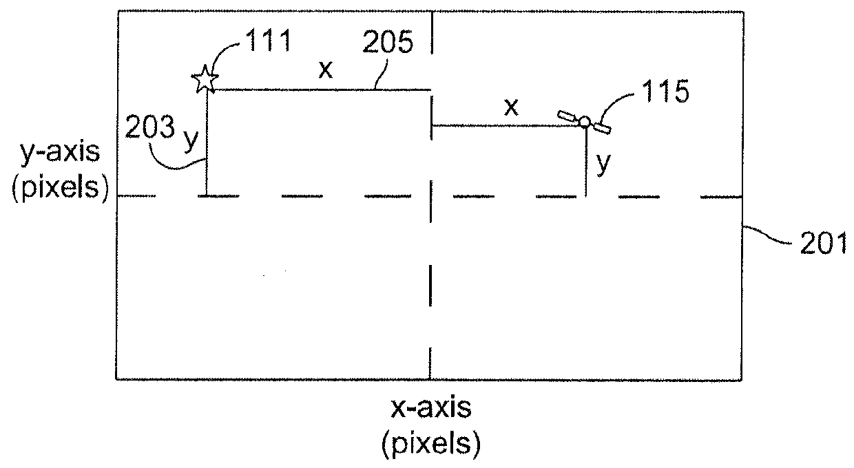 High altitude radio frequency positioning system