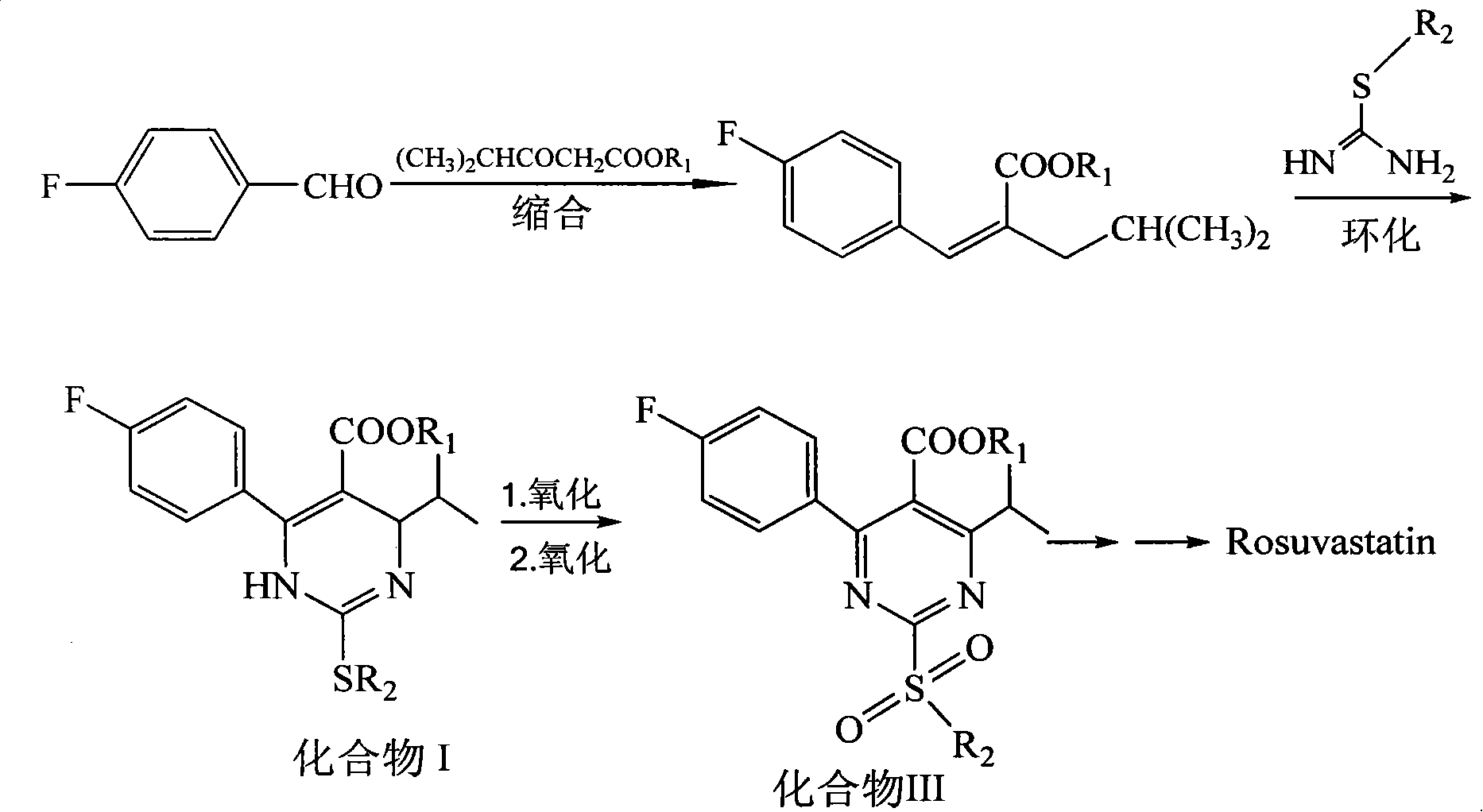 Method for synthesizing key intermediate of rosuvastain calcium