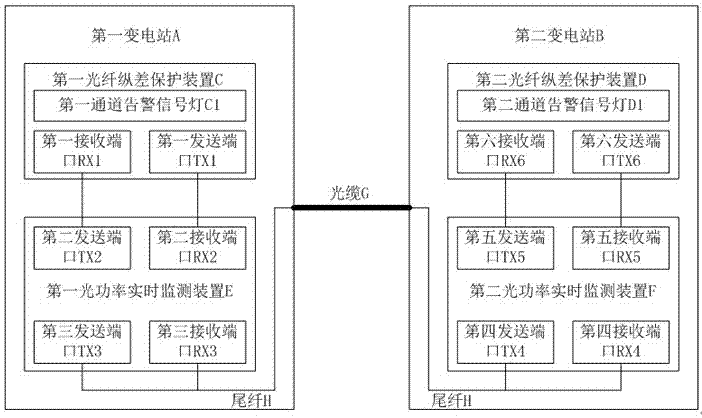 A real-time optical power monitoring device