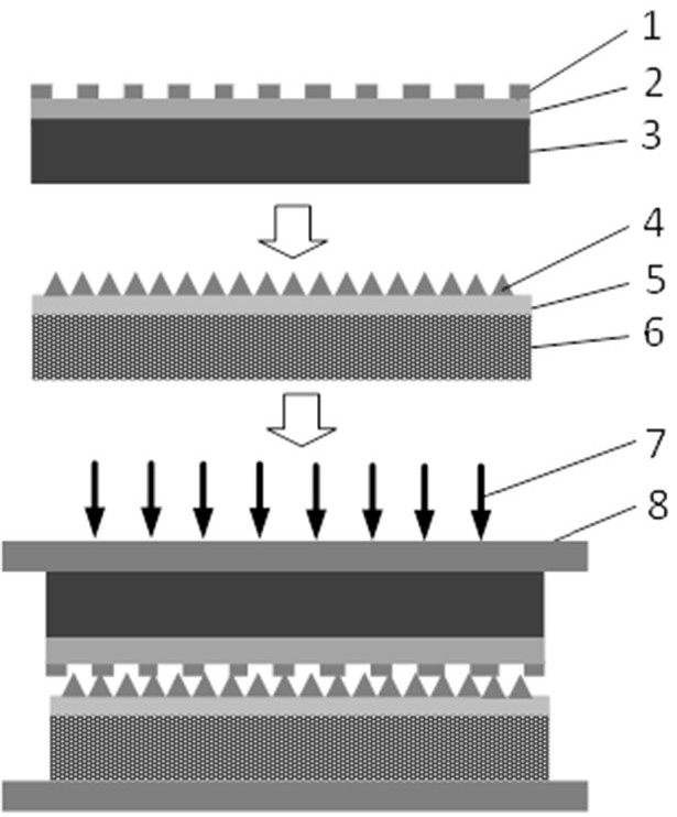 High-reliability thermoelectric device and preparation method