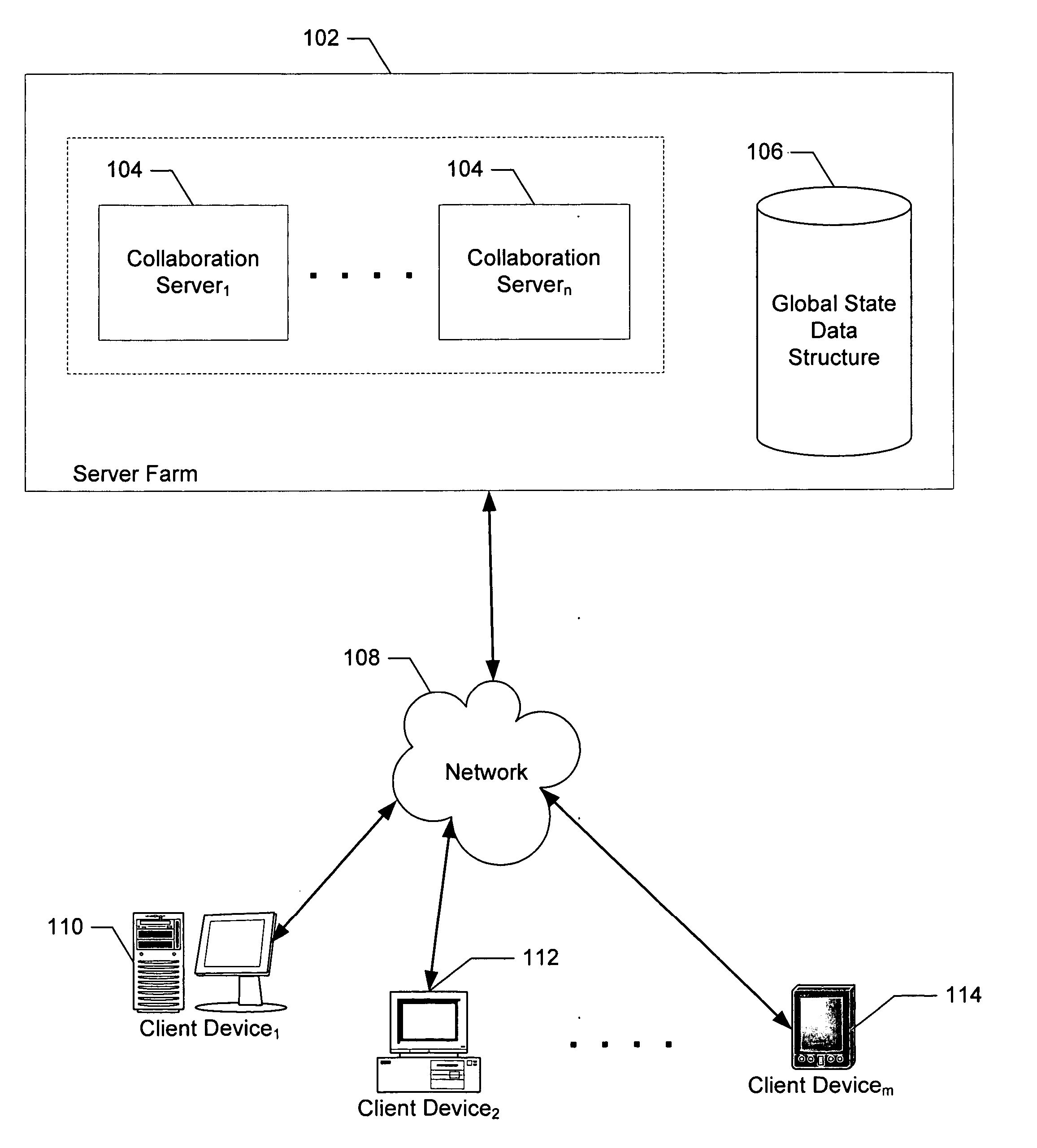 Method and system for controlling a collaborative computing environment