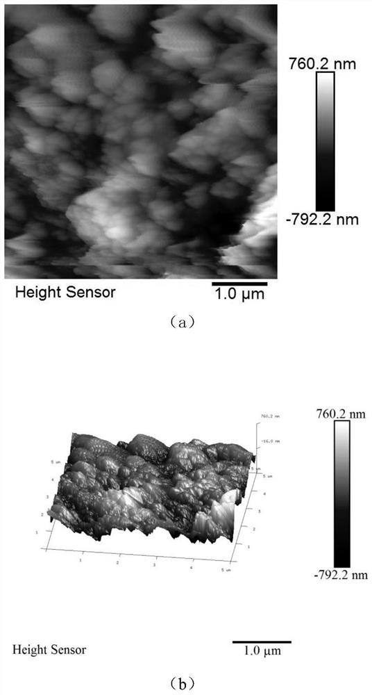 An integrated wear-resistant fluorine-silicon-based superamphiphobic coating on the bottom surface and its preparation method and application