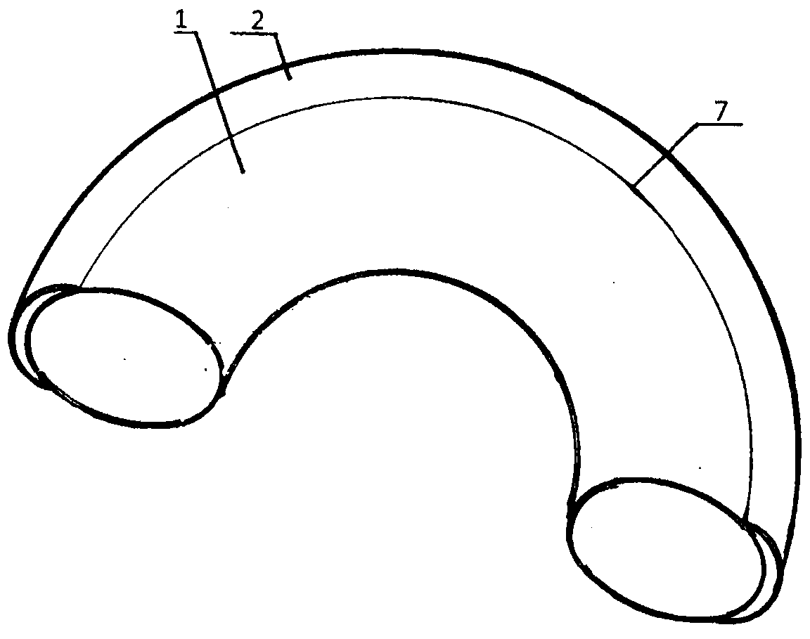 Combined safety inner tube