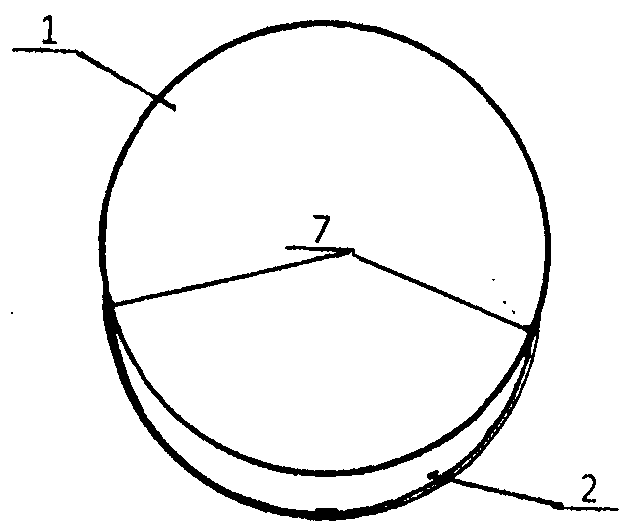 Combined safety inner tube