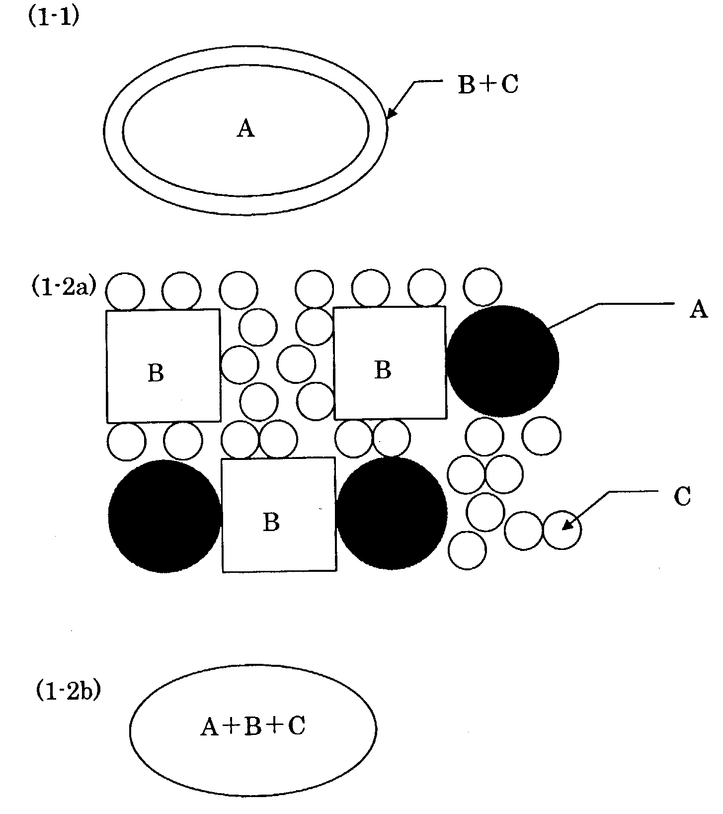 Pharmaceutical composition for oral use with improved absorption