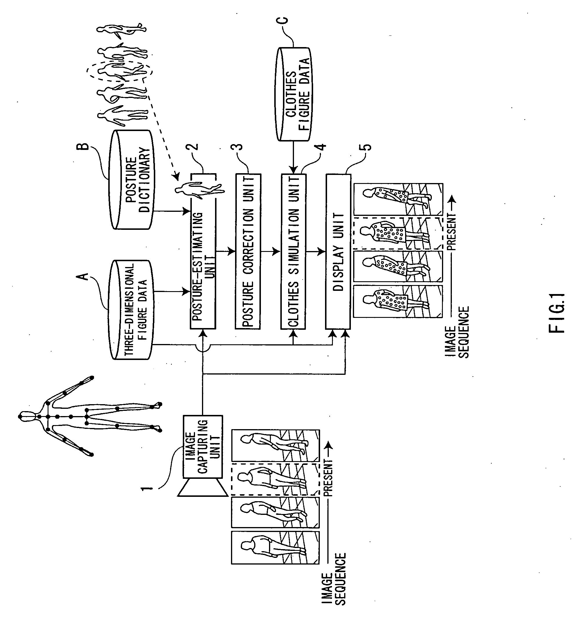 Virtual clothing modeling apparatus and method