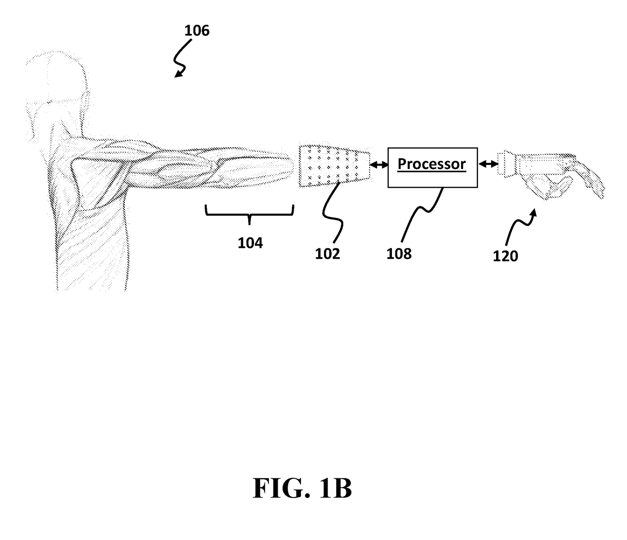 System and method for muscle movements detection