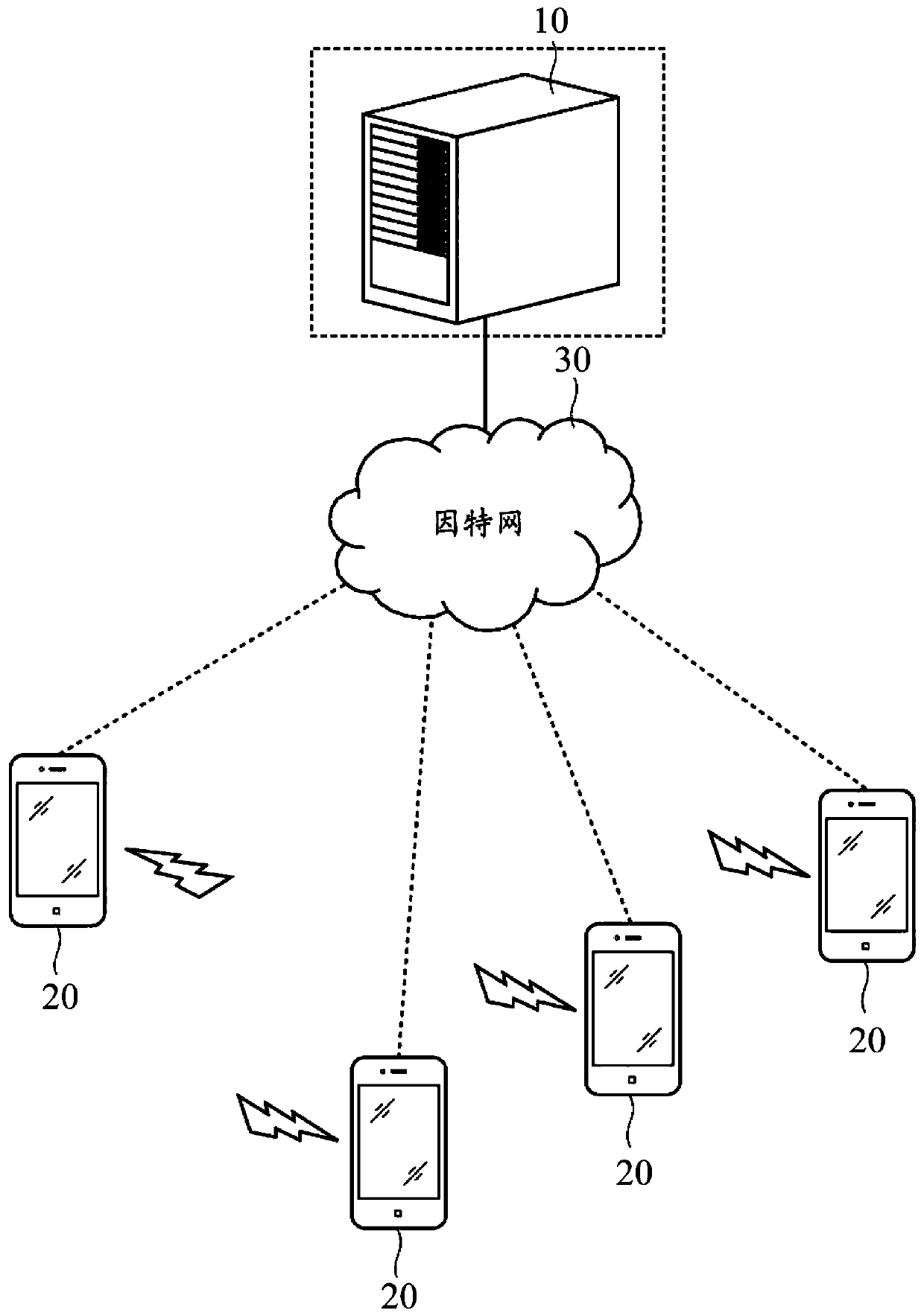 Document remote demonstration and watching method and terminal device