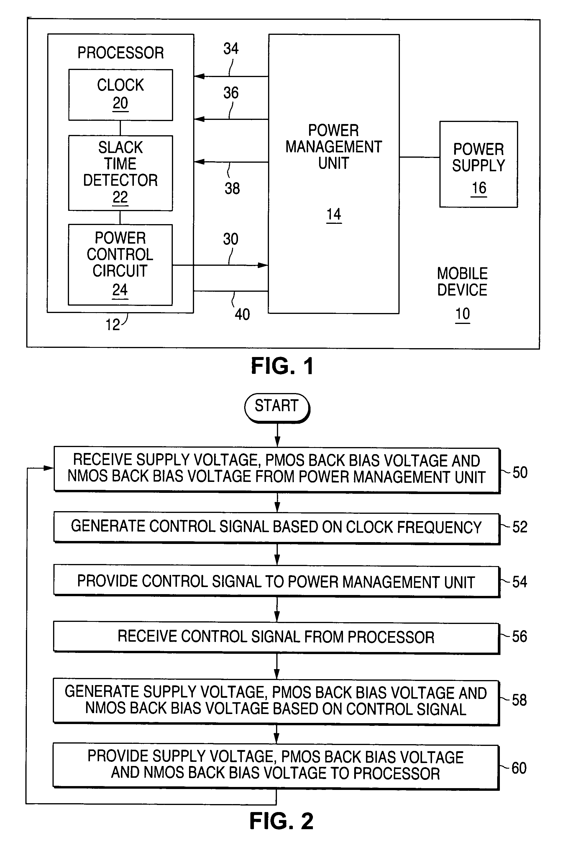 Method and system for minimizing power consumption in mobile devices using cooperative adaptive voltage and threshold scaling