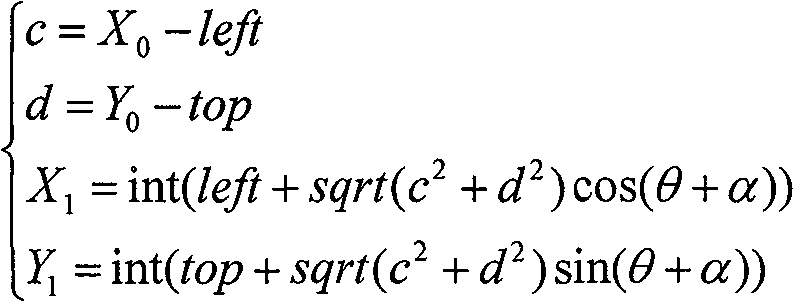 Automatic license plate recognition method based on image processing