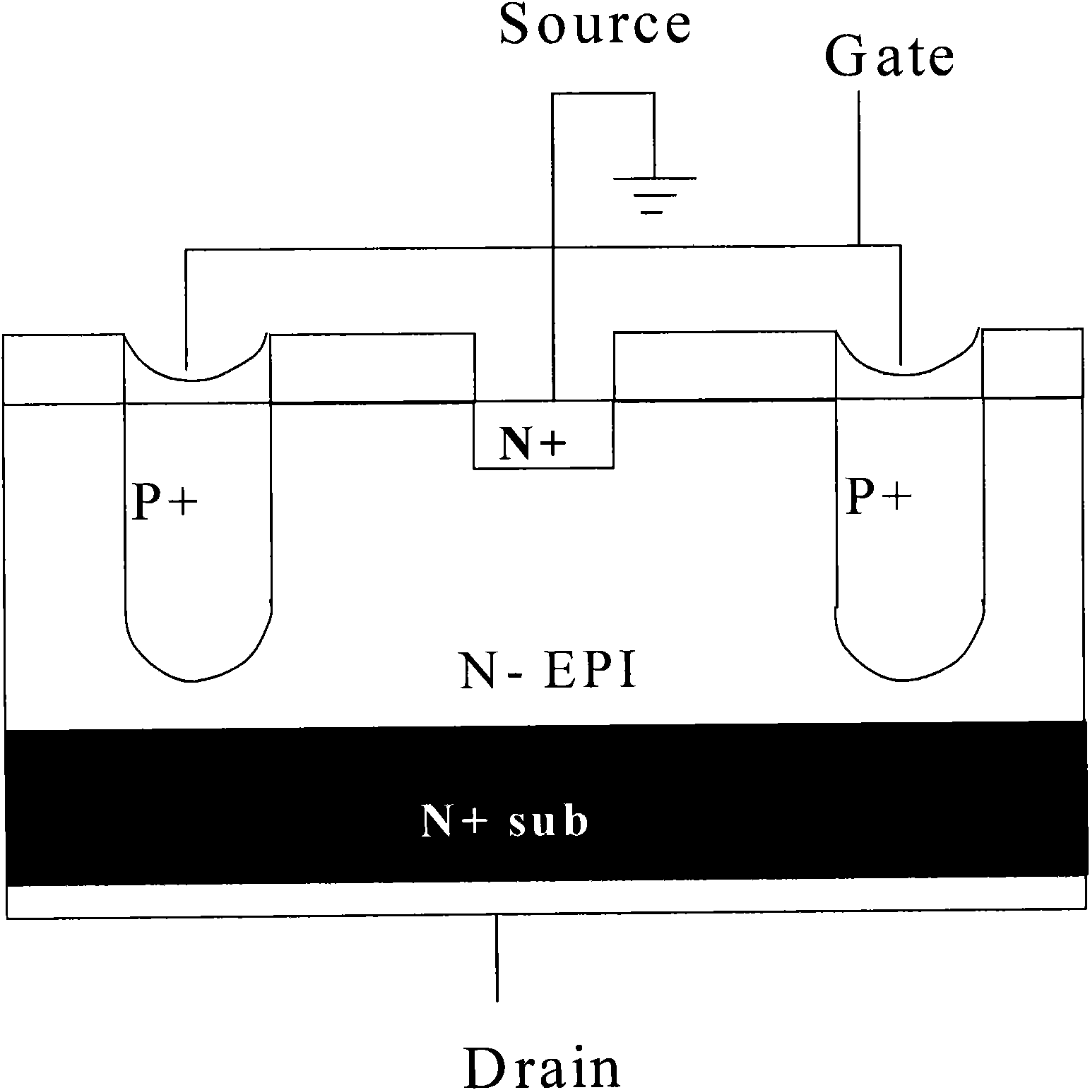 Process of 0.5mum vertical JFET (Junction Field-effect Transistor)