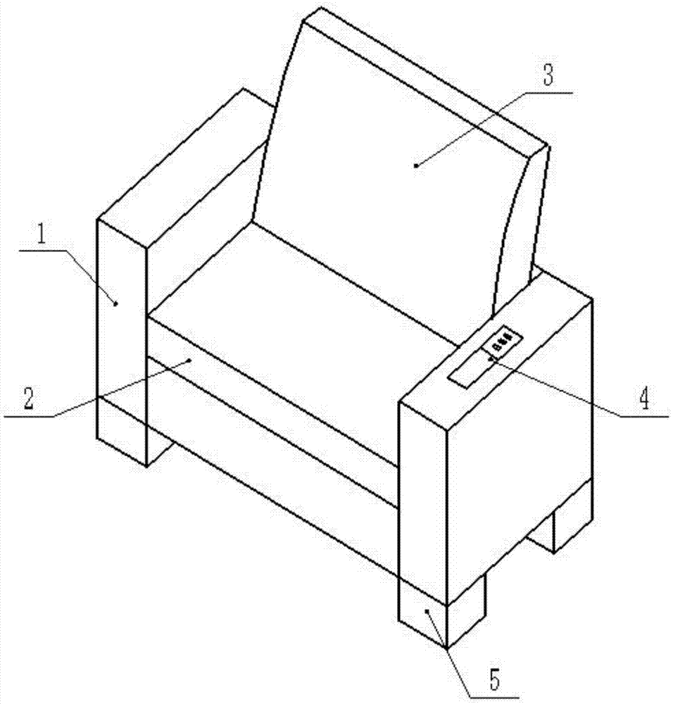 Health care sofa