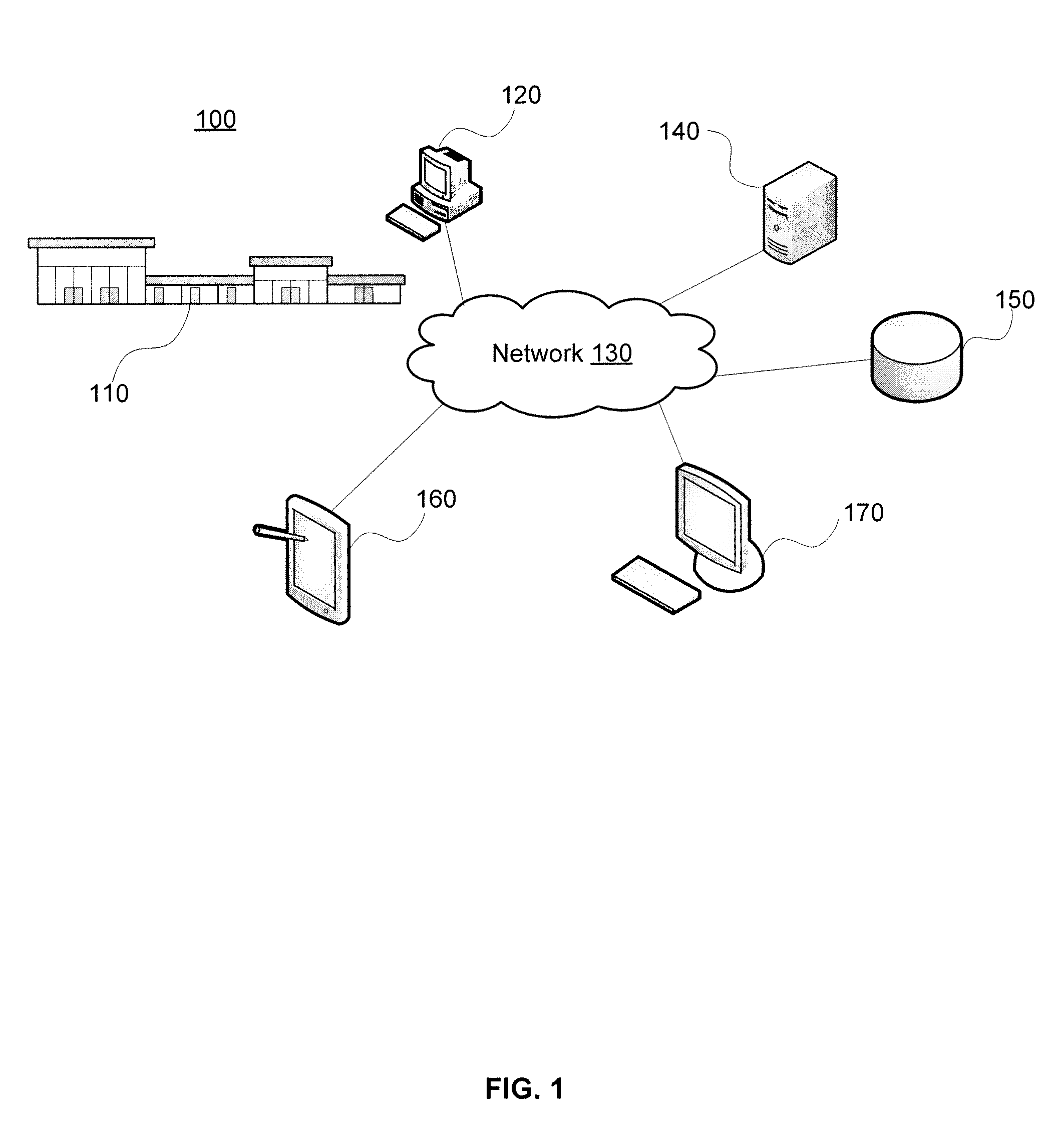 Data capturing and structuring method and system