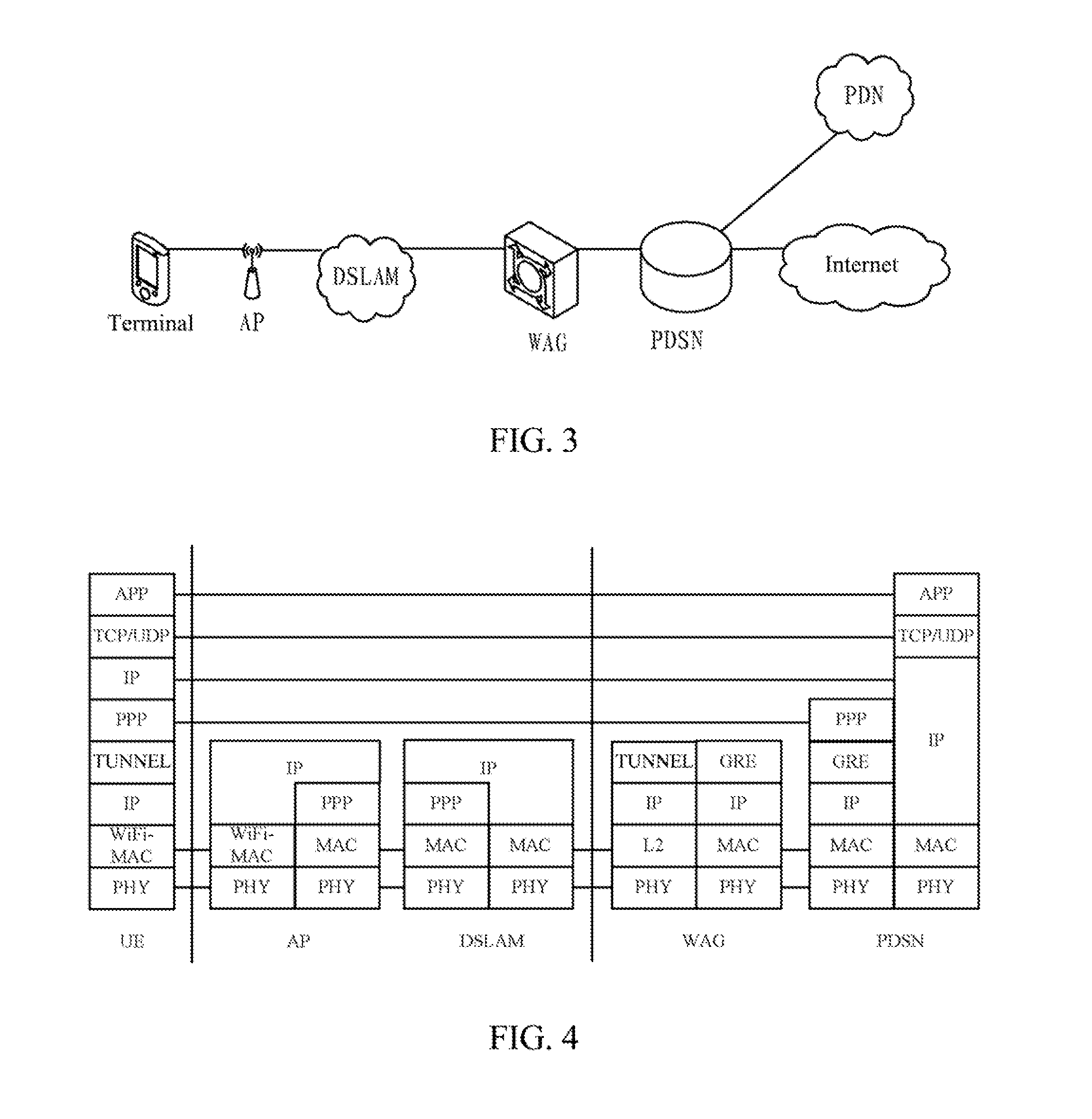 Method, System and Terminal for Accessing Packet Data Serving Node