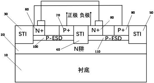 Silicon controlled rectifier electrostatic discharge protection structure
