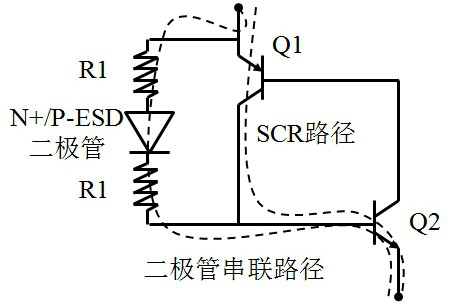 Silicon controlled rectifier electrostatic discharge protection structure