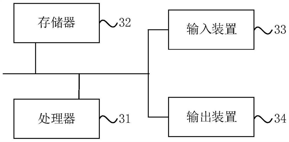 Three-dimensional printing method and device, computer equipment and storage medium