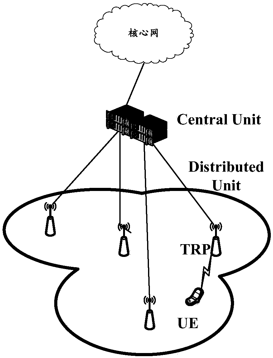 Processing method of data transmission channel and devices