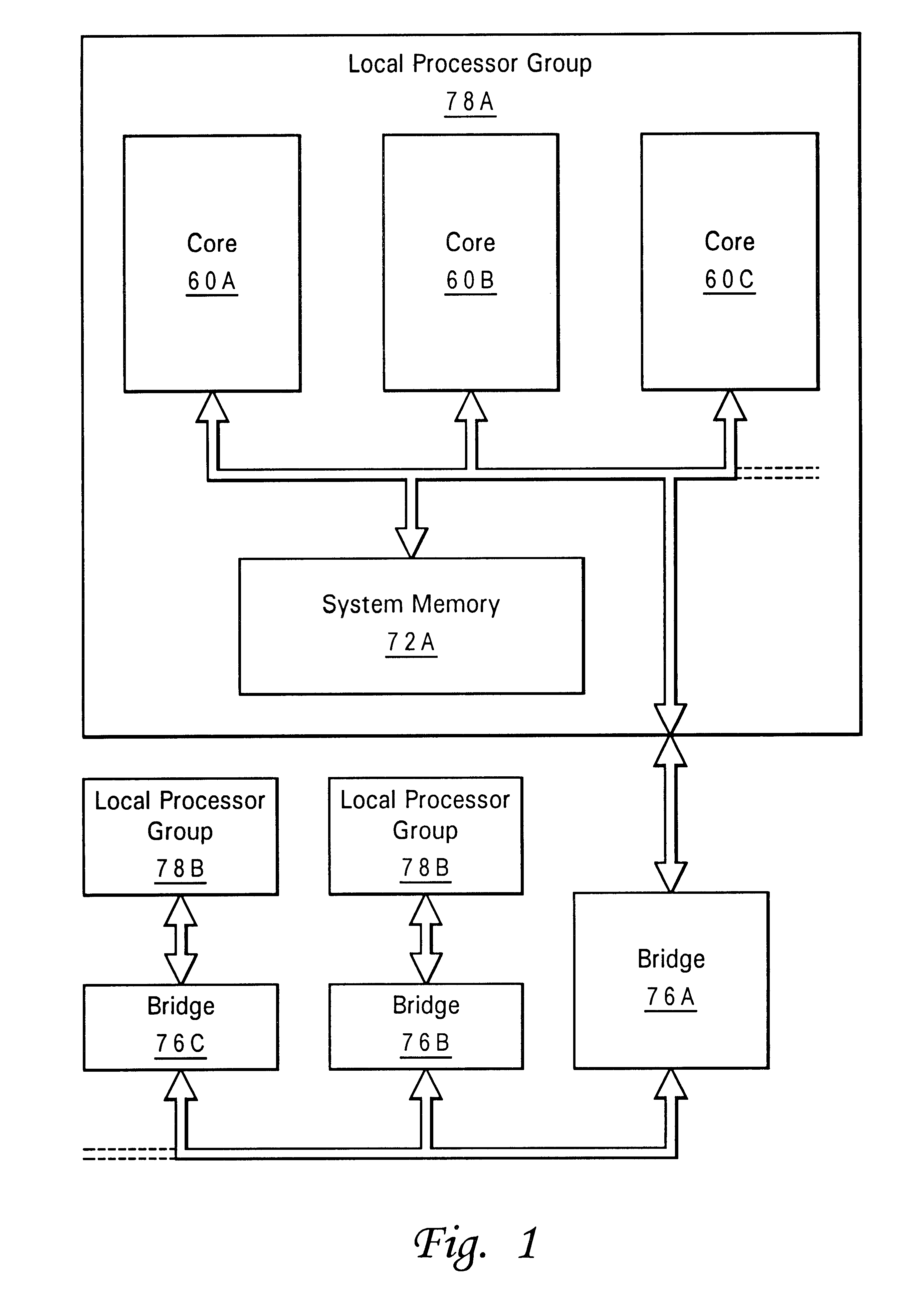 Method and system for bypassing cache levels when casting out from an upper level cache