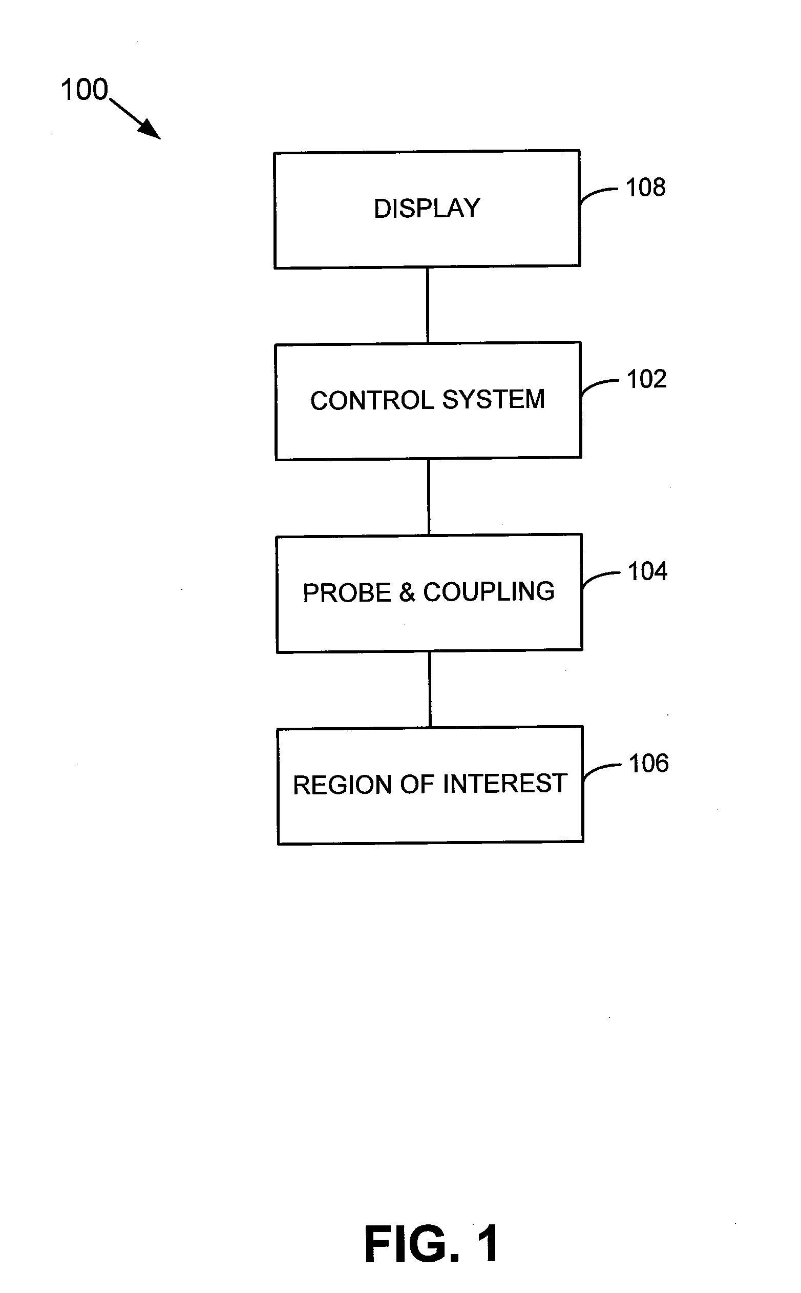 Method and system for noninvasive face lifts and deep tissue tightening