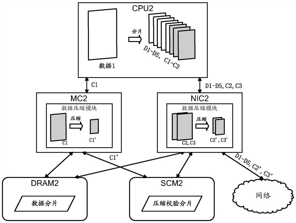 Data writing method and device