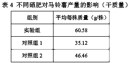 Organic selenium-enriched microbial fertilizer, and preparation method thereof