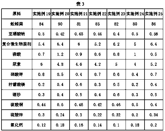 Organic selenium-enriched microbial fertilizer, and preparation method thereof