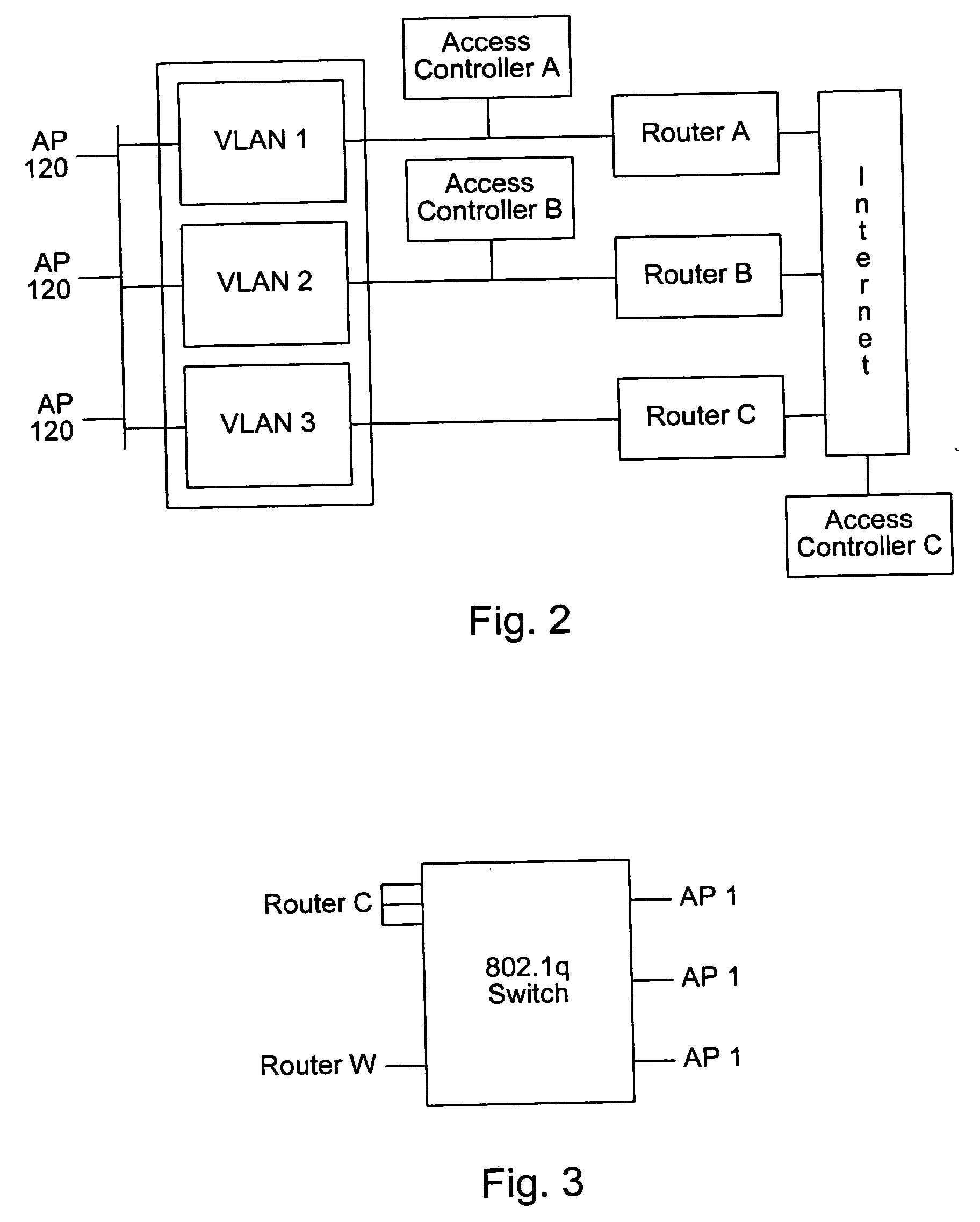 System and method for concurrently utilizing multiple system identifiers