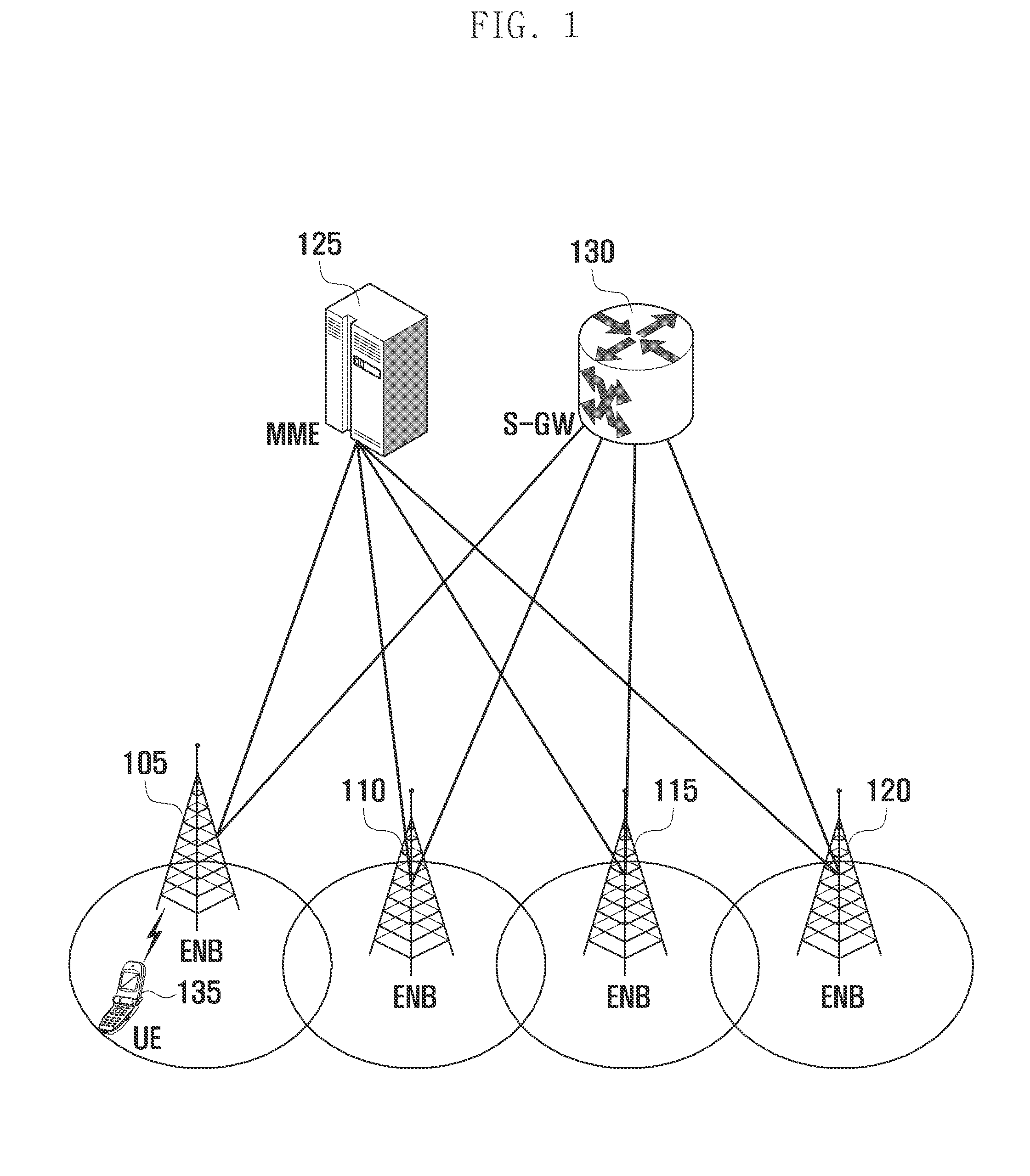 Method and apparatus for cell selection in a wireless communication system