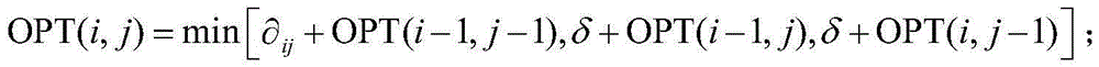 License plate character segmentation method based on elastic template matching algorithm